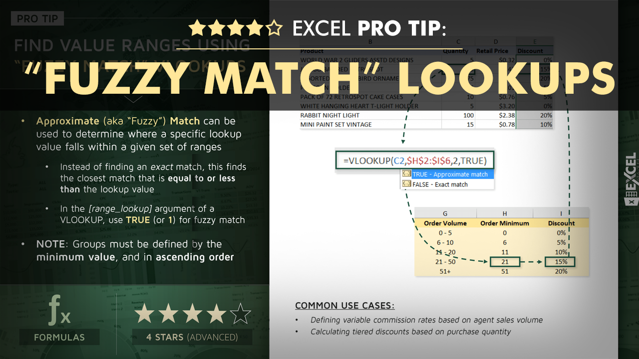 fuzzy lookup add-in for excel mac